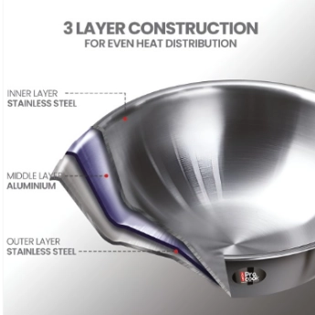 Kadhai MILTON Hexa Tech - 24 cm