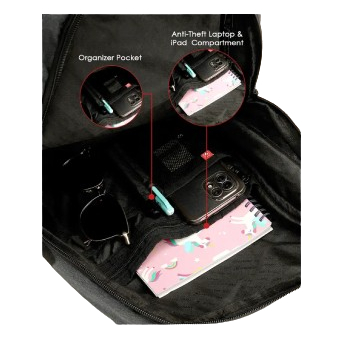 Laptop Backpack SWISS MILITARY Jackpot - 26 l