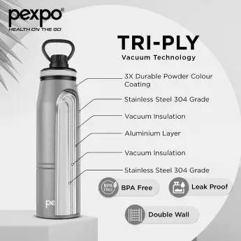 Water Bottle PEXPO Altros - 940 ml