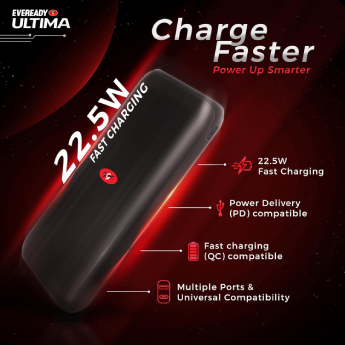 Power Bank EVEREADY Regular - 10,000 mAh