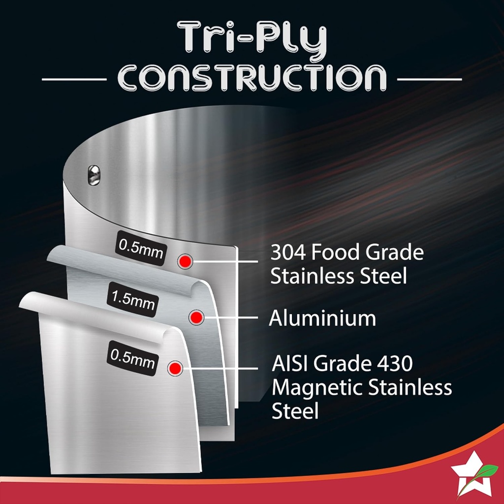 Roti Tawa  26 cm WONDERCHEF Nigella Triply