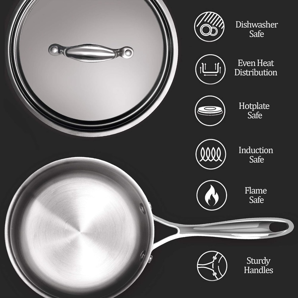 Fry Pan MILTON Tri-Ply - 1.2 l
