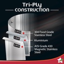 Nigella Triply WONDERCHEF Casserole with SS Lid -20cm