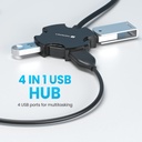 USB Hubs PORTRONICS Mport 8