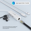 USB Hubs PORTRONICS Mport 8