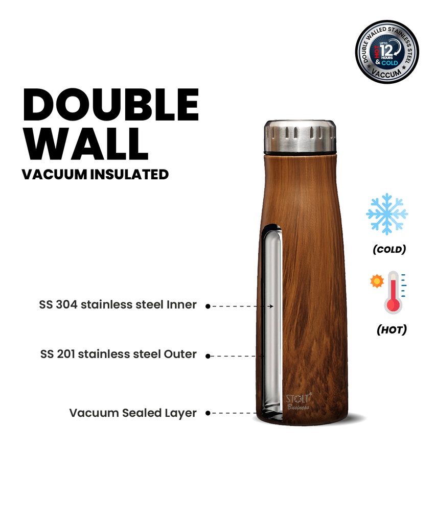 Indus - Insulated Bottle - 500 ml