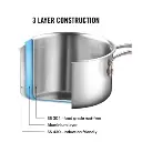 Casserole CELLO Tri-Ply Pro - 22 cm 