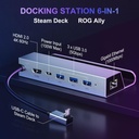 Docking Station KOZYC Steam Deck