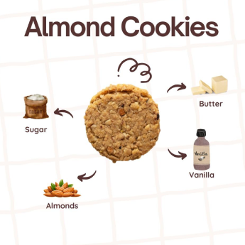 Almond Cookies MINGMORSELS - Pack of 4