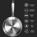 Fry Pan MILTON Tri-Ply - 1.2 l