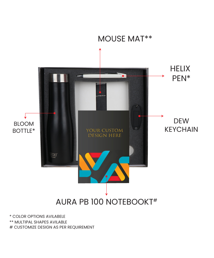 Gift Set 2 STOLT Pandora